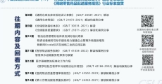 中国物流标准大讲堂第47期：《药品冷链物流追溯管理要求》《网络零售药品配送服务规范》两项标准宣贯活动